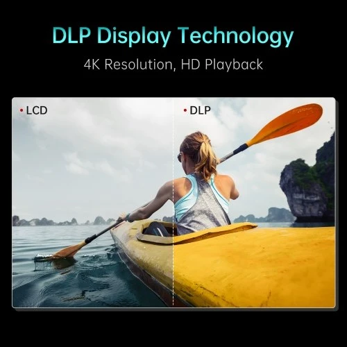 4K DLP D063 Wireless Portable Movie Projector 30000hrs Lamp Life With Tripod Rack - Image 6