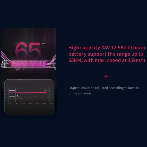 NAVEE N65 Electric Scooter For Adults/Teens 500W Motor 10-inch Pneumatic Tires - Image 8