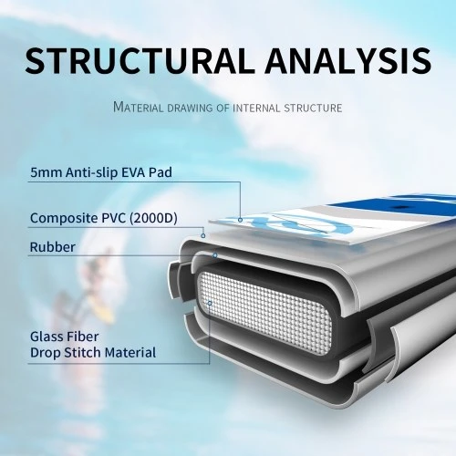 WKERSIY 10.5 Feet Inflatable Stand Up Paddle Board Non-Slip SUP Surf Board With Air Pump Carry Bag For All Skill Levels - Image 7